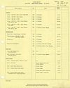Image: 68 Fleet Buyers guide_Page_064